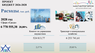 Проект бюджета на 2026-2028-10.png